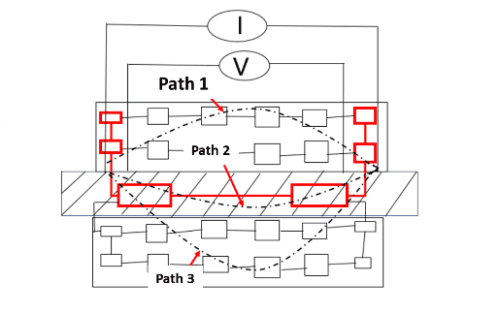 Schematic diagram of four probe circuit
