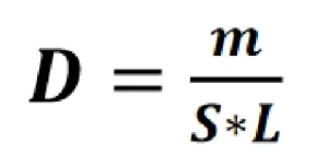 Compaction Density(g/cm³)