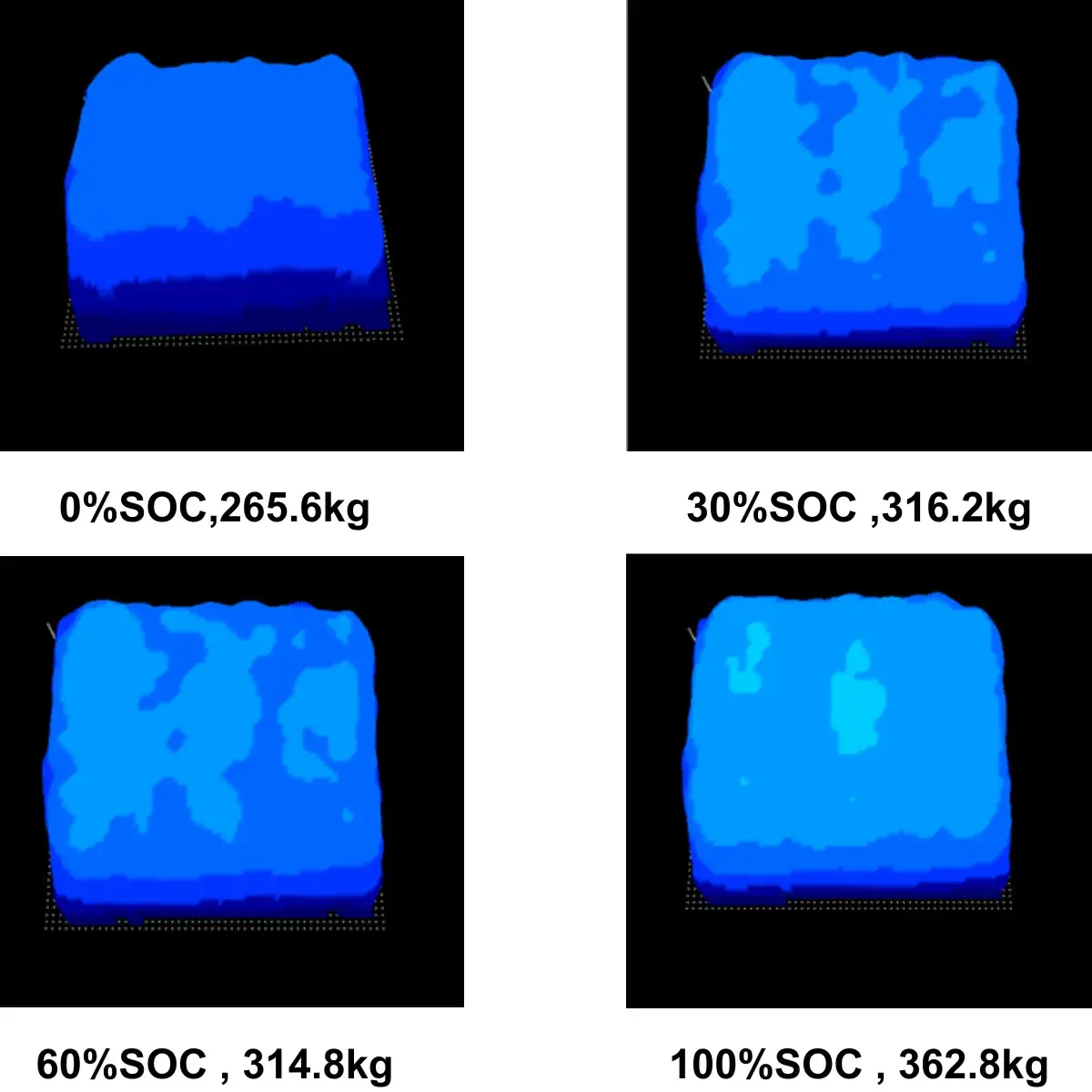 IEST Battery Pressure Mapping Sensors Measure System case-Prismatic cell test