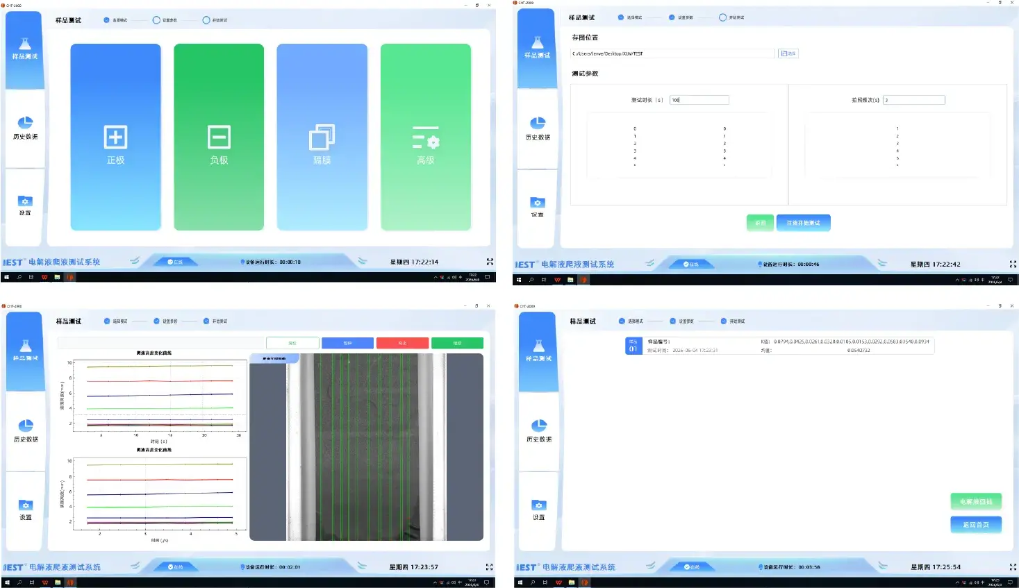IEST Electrode Electrolyte Wetting Test System(EWS/ETS/CHT/GDT) 8 IEST CHT-2000 electrode electrolyte wetting testing software interface showing sample mode selection, parameter configuration, real-time wicking curves, and K-value calculation.