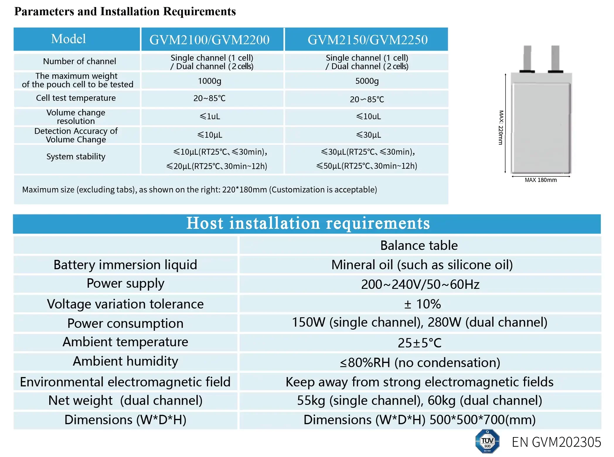 IEST In-Situ Battery Gassing Volume Analyzer Details-28