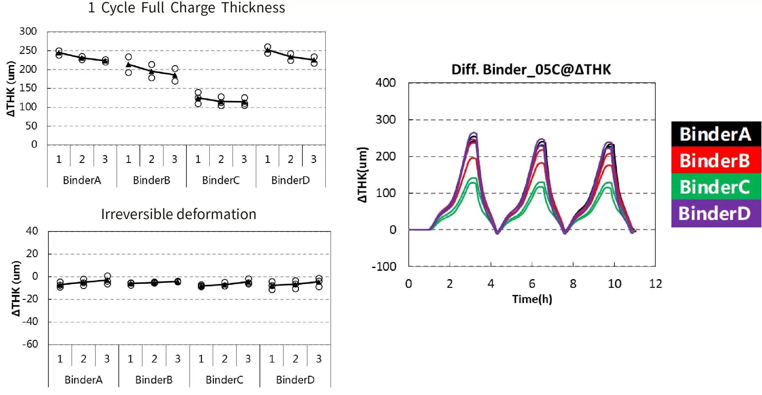 IEST In-Situ Cell Swelling Testing System Details-21