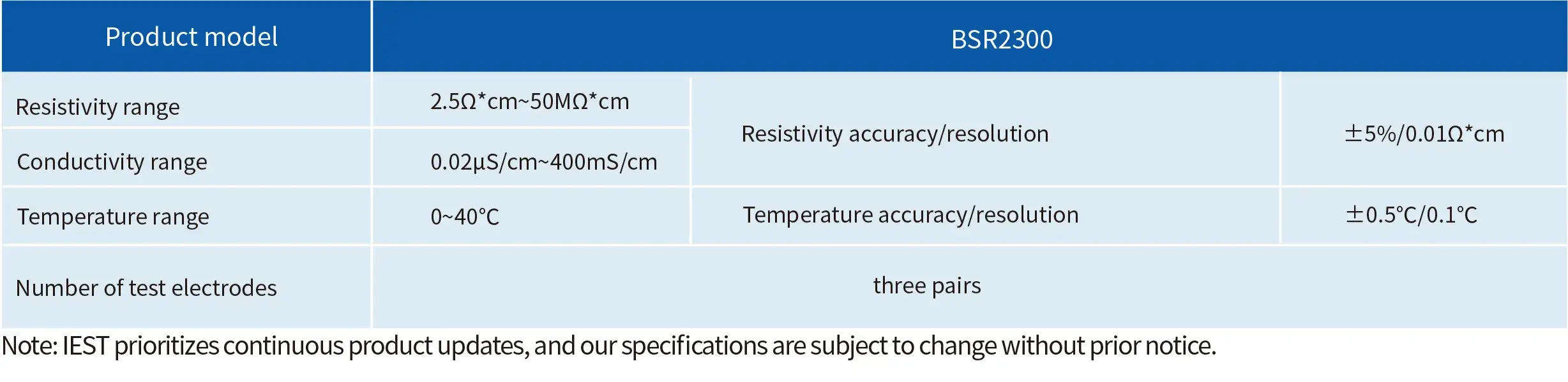 IEST Lithium Battery Slurry Resistivity Tester details-10