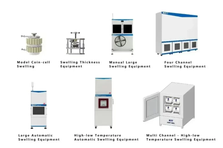 Battery Cell Swelling Performance Test Parameter Selection