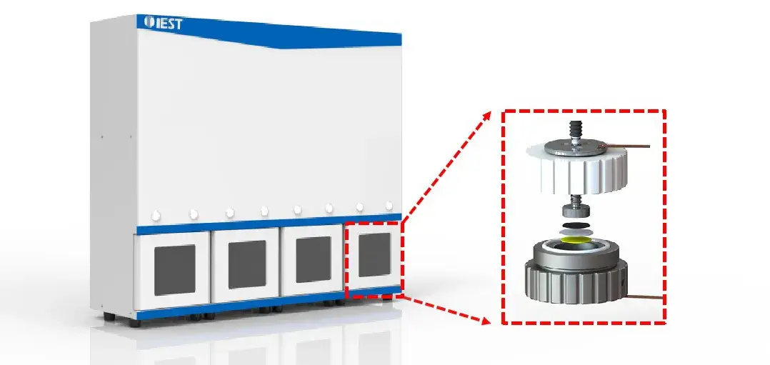 Figure 1. Silicon-based anode swelling in-situ rapid screening system (RSS1400)