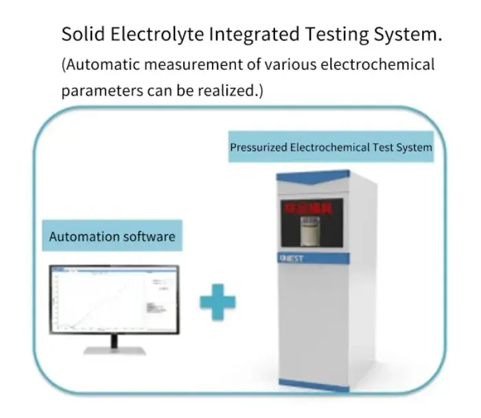 Figure 5. Schematic of solid electrolyte testing equipment