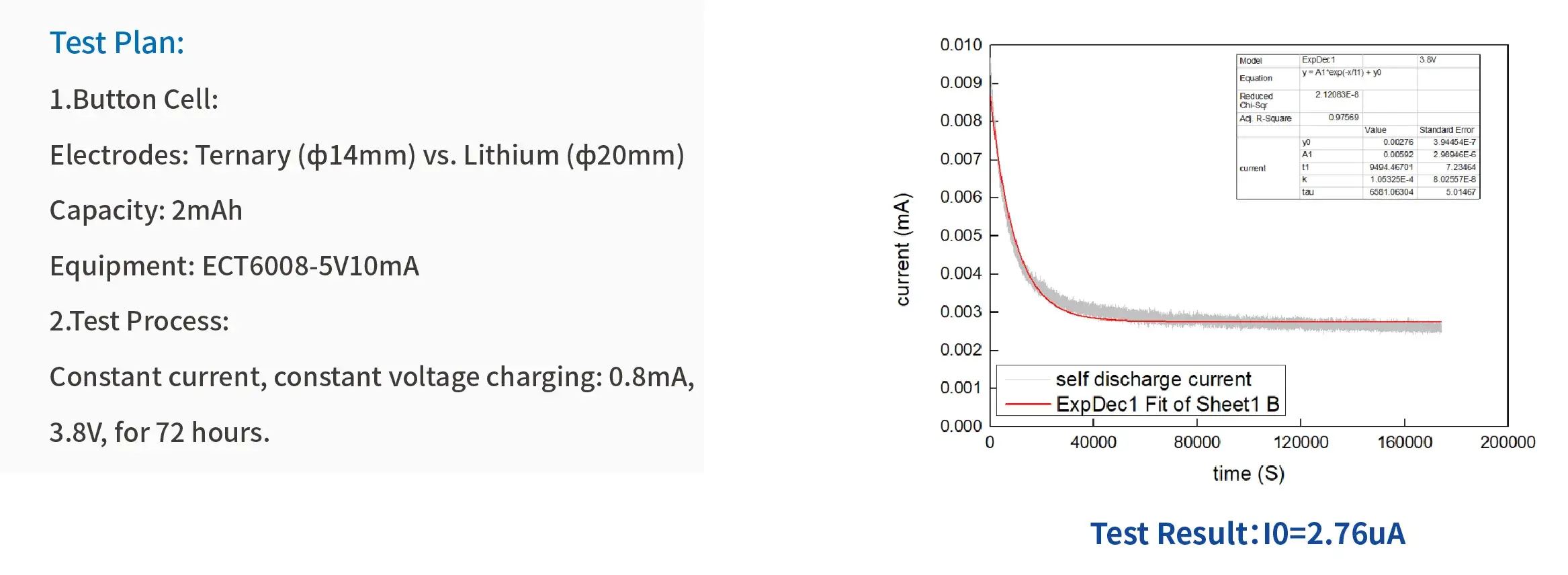 IEST Battery Cycle Tester Electrochemical Property Analyzer Details-7