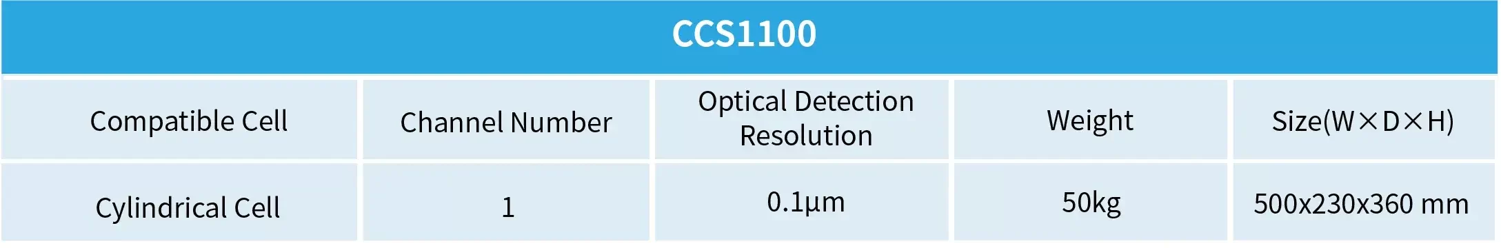 IEST Cylindrical Battery In-Situ Volume Swelling Testing System Details-5