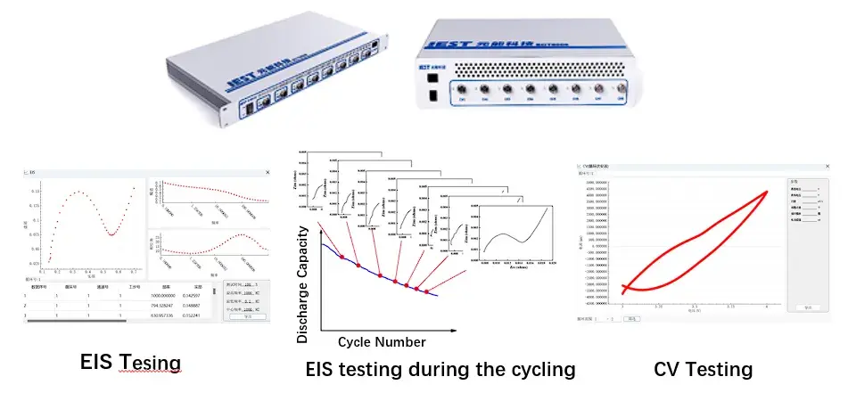 IEST Battery Cycle Tester Electrochemical Property Analyzer(ERT Series) 8 IEST Battery Cycle Tester & Electrochemical Property Analyzer (ERT Series) innovative integrated solution: all-in-one testing architecture enabling one-time wiring and one-click setup for in-situ EIS impedance spectroscopy, continuous EIS degradation tracking during cycling (discharge capacity vs. cycle number), and Cyclic Voltammetry (CV) analysis without manual sample transfer.