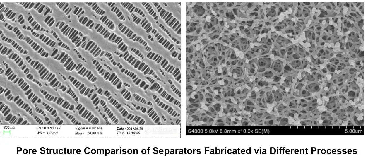 IEST Electrode Tortuosity Tester & Separator Ion Conductivity Tester Details-13