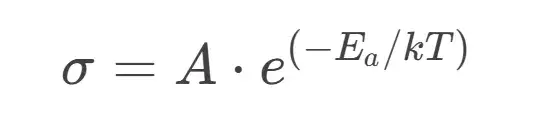 Arrhenius equation