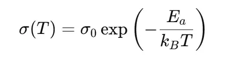 Arrhenius equation