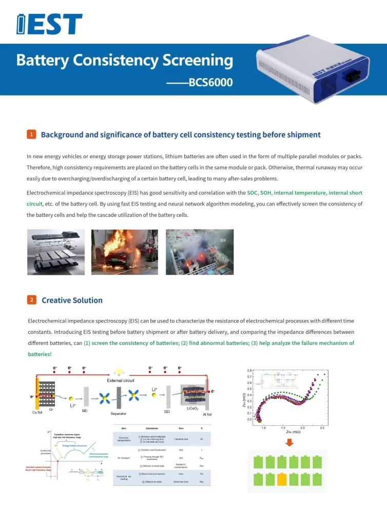 Battery-Consistency-Screening（BCS6000）