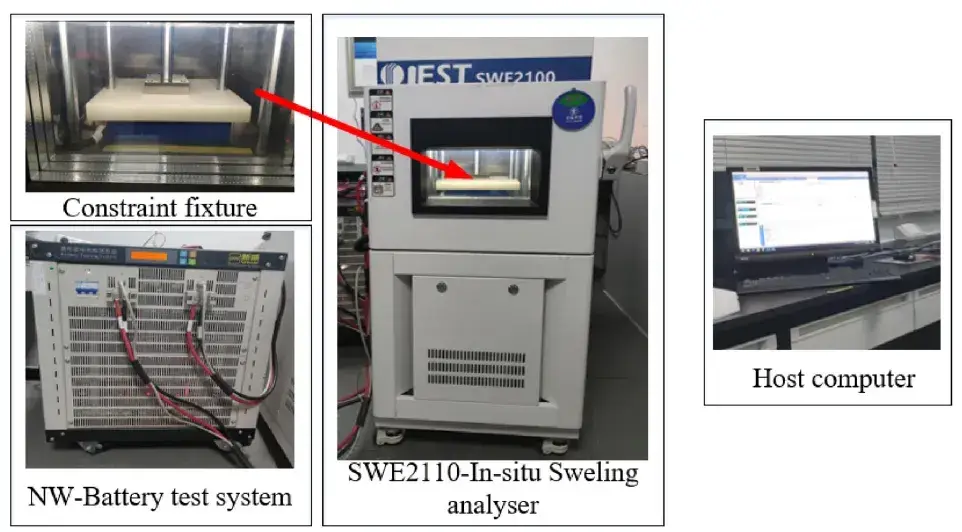 Figure 1. Expansion force test equipmentIEST SWE2100