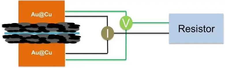 Figure 1. Schematic diagram of electrode resistance test