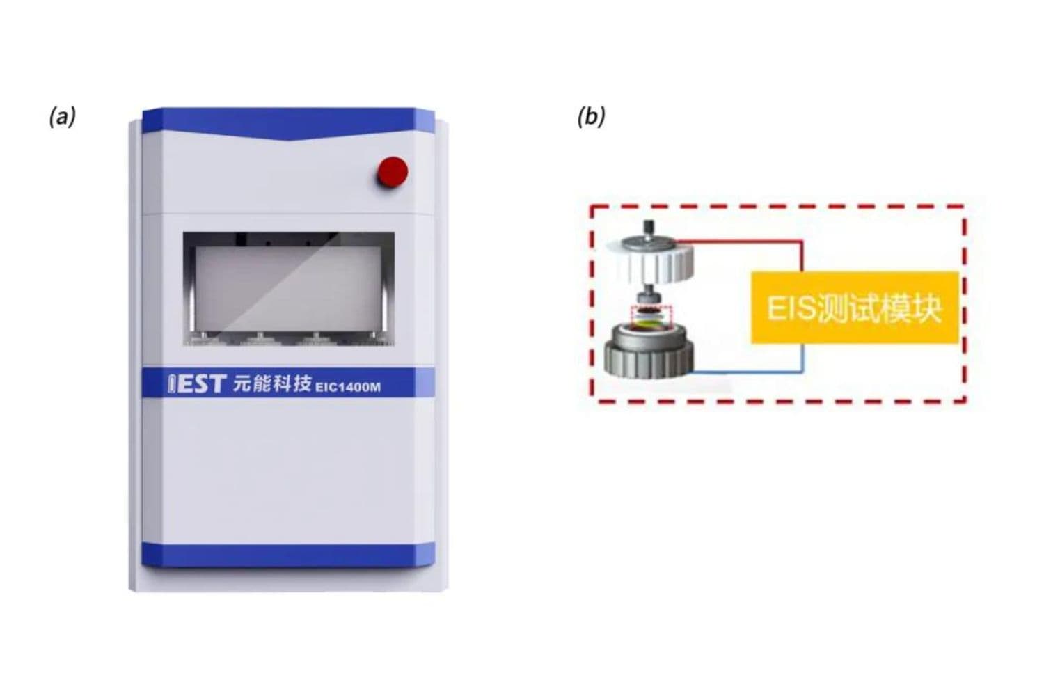 The Effect of Coating on the Separator Ionic Conductivity