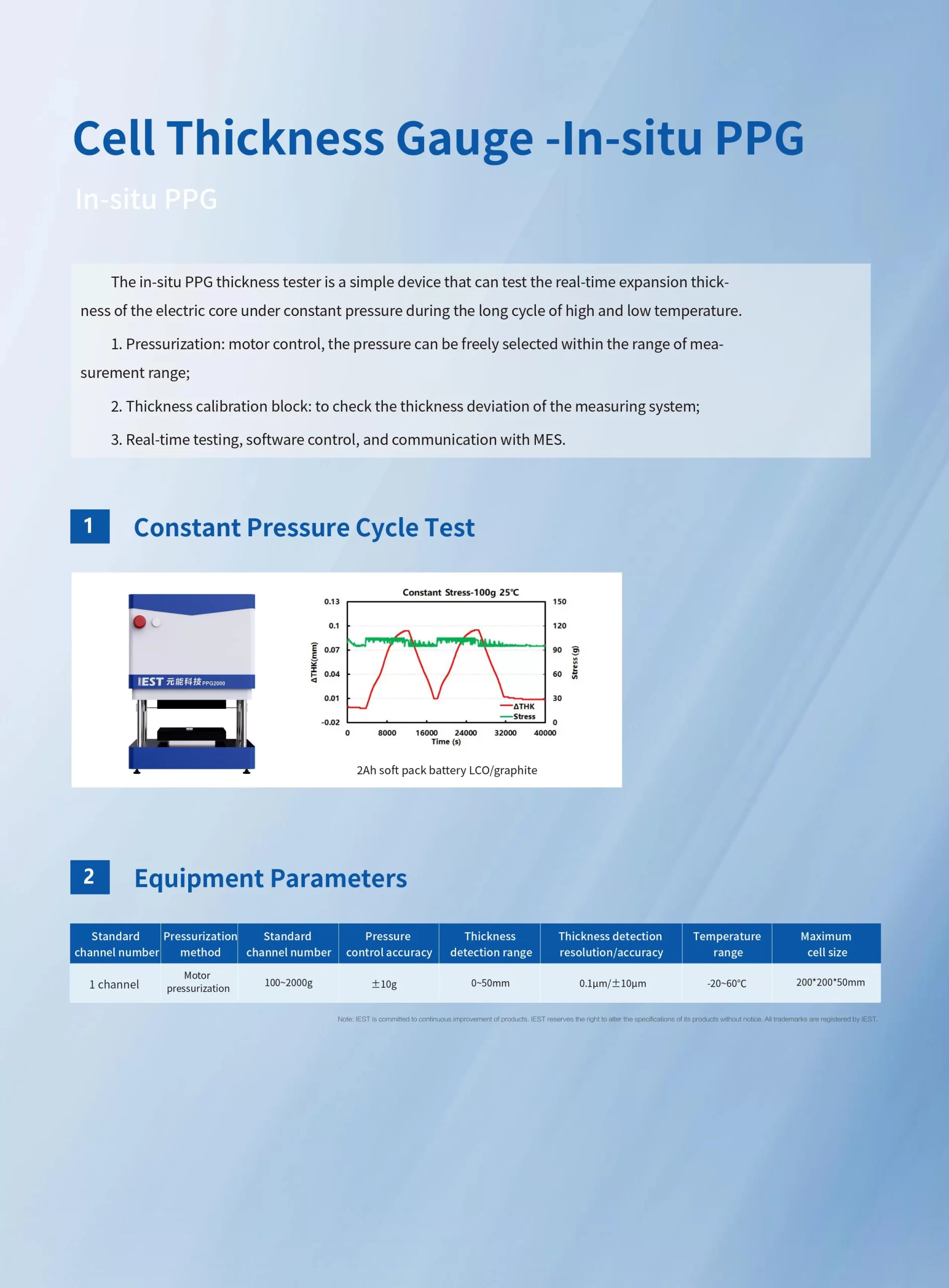 Battery Cell In-Situ Thickness Gauge Tester(PPG2000)