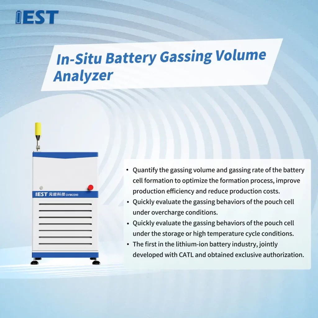 IEST In-Situ Battery Gassing Volume Analyzer (GVM Series)