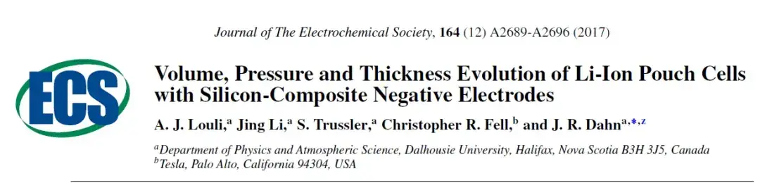 In-situ Testing of Volume-Stress-Thickness Variation of Different Silicon Anodes in Pouch Batteries