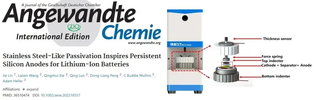 Stainless Steel‐Like Passivation Inspires Persistent Silicon Anodes for Lithium‐Ion