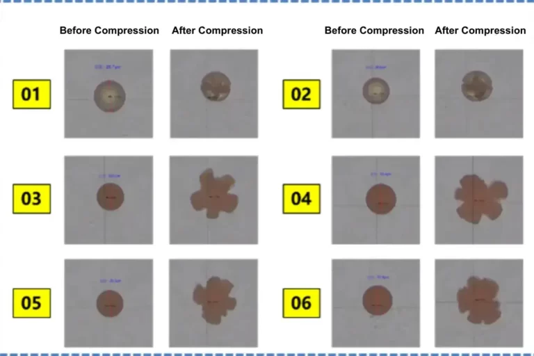 Polystyrene Microspheres Single Particle Compression Properties