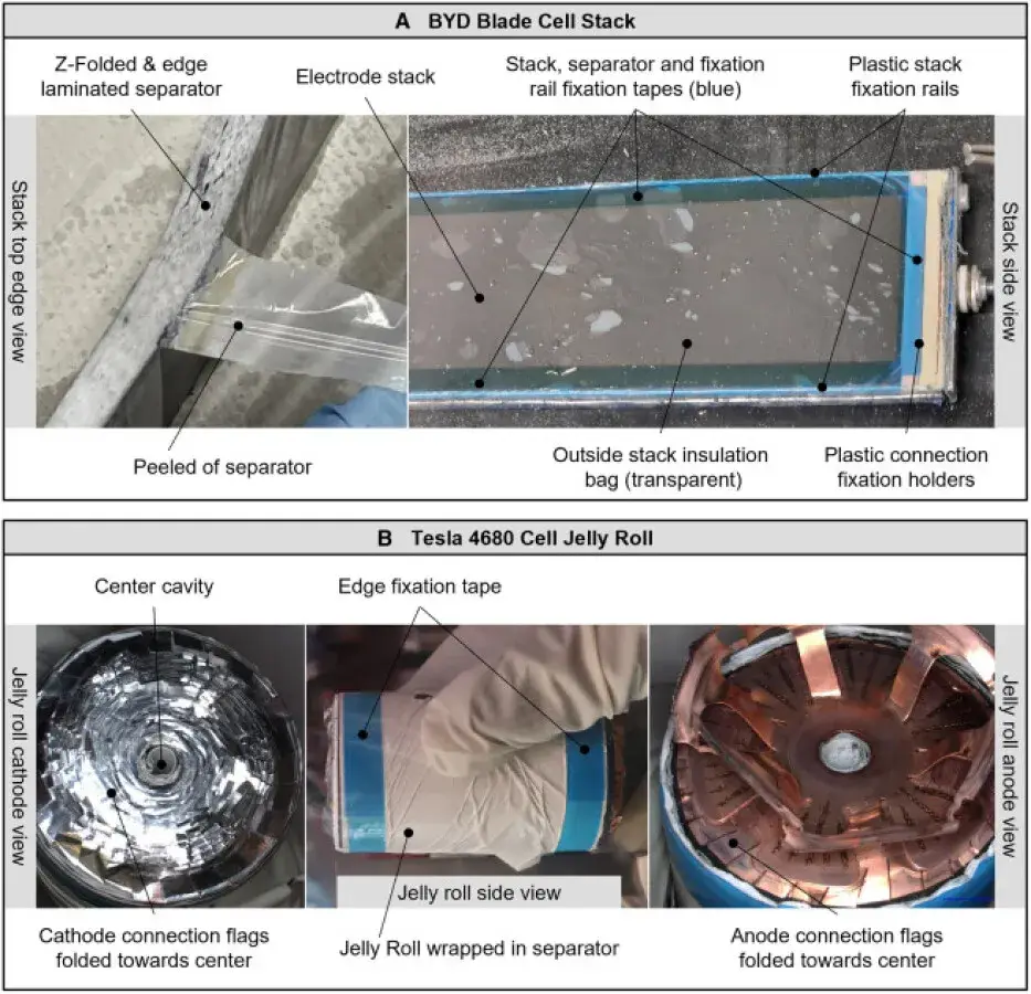 Figure 3 Pictures of the cells’ internal electrode configurations and features