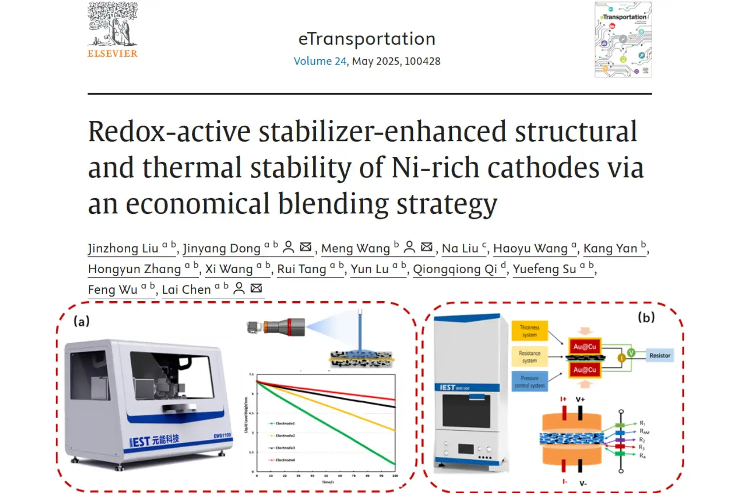 Redox-Active Stabilizer–Enhanced Structural & Thermal Stability of Ni-Rich Cathodes via an Economical Blending Strategy