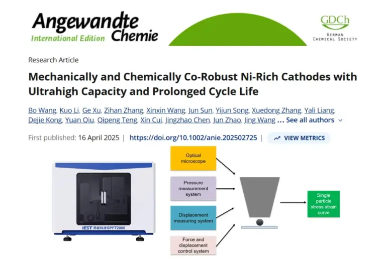 Mechanically and Chemically Co-Robust Ni-Rich Cathodes Enable Ultrahigh Capacity and Prolonged Cycle Life 58 Mechanically and Chemically Co Robust Ni Rich Cathodes with Ultrahigh Capacity and Prolonged Cycle Life — journal cover figure Angewandte Chemie 2025