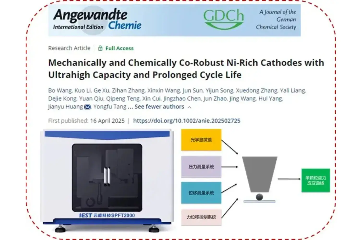 Mechanically and Chemically Co-Robust Ni-Rich Cathodes with Ultrahigh Capacity and Prolonged Cycle Life