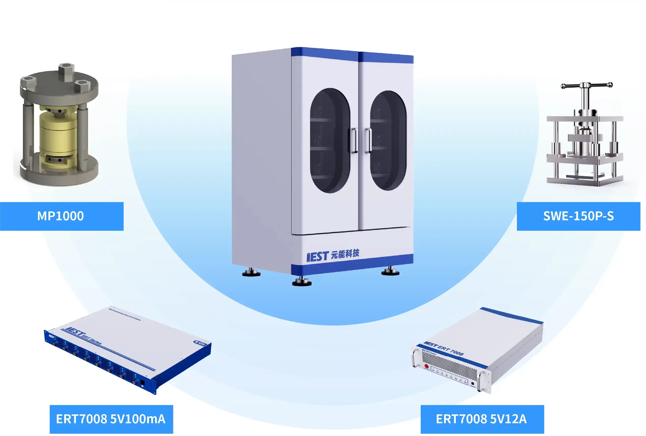 Solid-State Battery Testing Solutions 8 High-throughput Pressure & Electric Coupling Test System