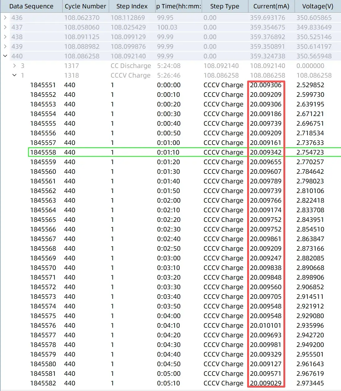 High-Precision Battery Cycler Systems: Analysis of Accuracy and Stability Verification Methods 7 Figure 6. IEST Long-Term Cycle Stability Test Data