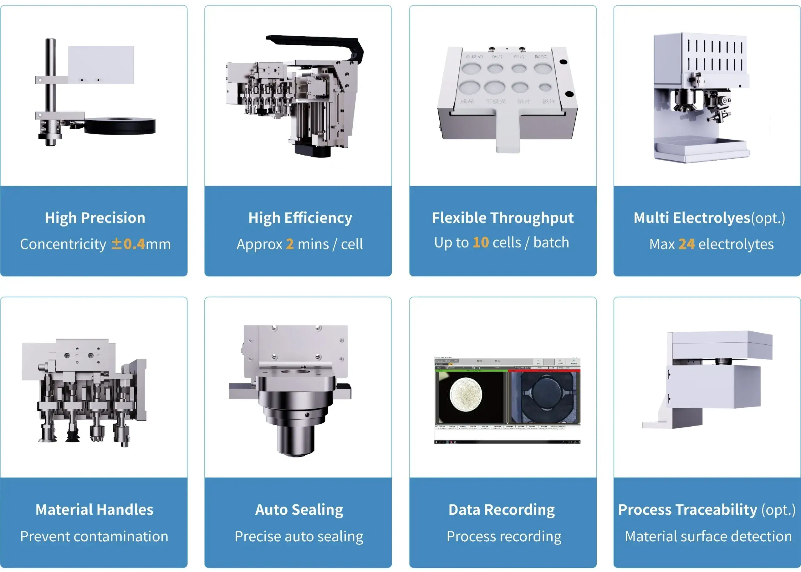IEST Lab-scale Automatic Coin Cell Assembly Machine(CAAS1000)-features 