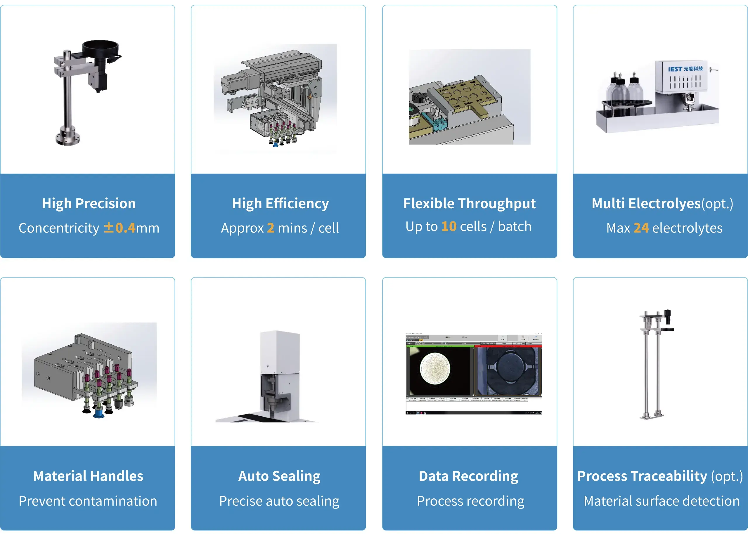 IEST Lab-scale Automatic Coin Cell Assembly Machine(CAAS1000)-features