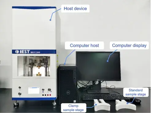 Figure 1 Electrode Sheet Resistivity Measurement System