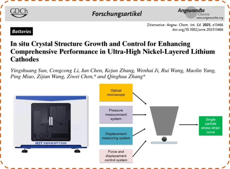 In situ Crystal Structure Growth and Control for Enhancing Comprehensive Performance in Ultrahigh-Nickel-Layered Lithium Cathodes