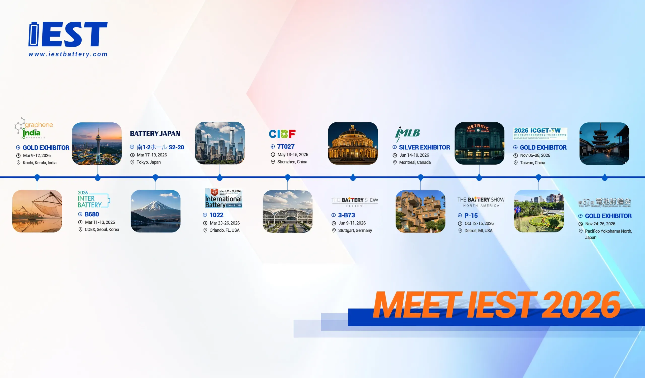 InterBattery 2026 | IEST Instruments to Showcase Advanced Battery Testing Solutions in Seoul 6 IEST Instruments 2026 Global Exhibition Timeline