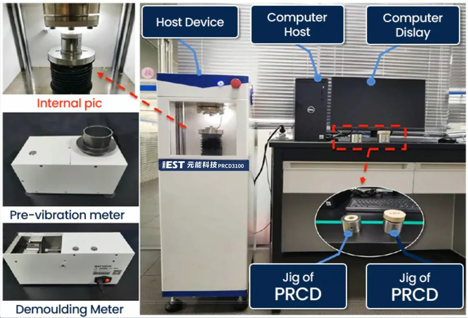 Home 91 IEST PRCD3100 powder resistivity measurement system and powder density tester setup, featuring the main testing host, customized testing jigs, pre-vibration meter, and demoulding meter for advanced battery material analysis.