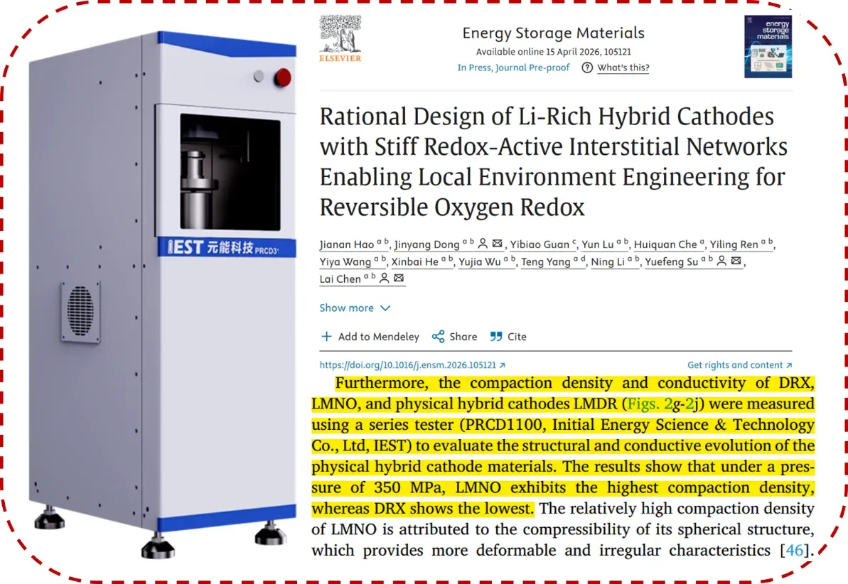 Home 90 Rational design of Li-rich hybrid cathode with 3D interstitial network — LMNO layered oxide blended with Ni-based disordered rock-salt DRX particles for reversible oxygen redox