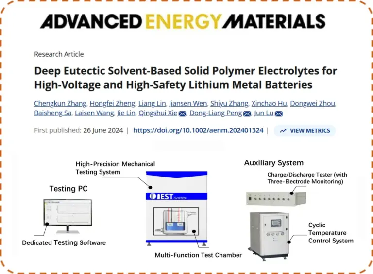IEST In‑Situ Gas Evolution Solution Quantifies Thermal Stability of High‑Safety Solid Polymer Electrolytes (AEM 2024) 67 IEST GVM2200 in-situ gas and volume monitoring system schematic — integrating high-precision mechanical testing, dedicated software, multi-function test chamber with auxiliary systems, charge/discharge tester with three-electrode monitoring, and cyclic temperature control — used to quantify thermal-induced gas evolution and swelling behavior of solid polymer electrolyte pouch cells in high-voltage lithium metal batteries.