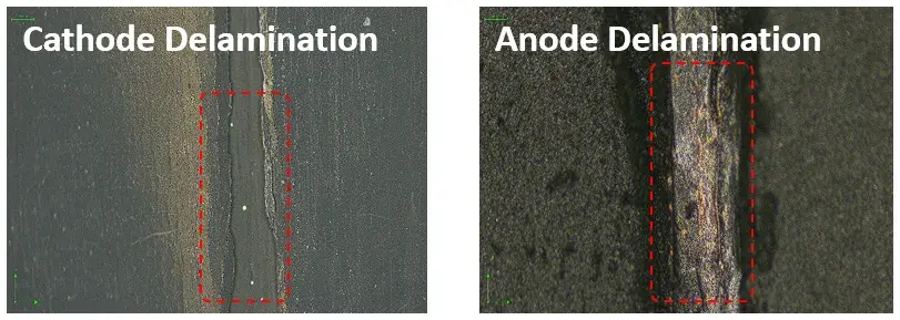 IEST Electrode Fold & Roll Light Transmission Tester(FZT2000) 8 IEST Electrode Fold & Roll Light Transmission Tester by IEST Instrument applied in battery manufacturing in-process quality control: high-magnification optical inspection comparing Cathode Delamination and Anode Delamination along the fold crease, identifying active material shedding, coating fracture, and interfacial adhesion failure.