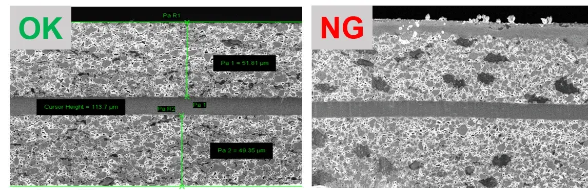 Binder Distribution Characterization in Lithium-Ion Electrodes: Industrial Layer-by-Layer Solution 3 Conductive additive dispersion failure — OK vs NG electrode cross-sections. Non-uniform distribution (NG) shows severe agglomeration and blocked transport pathways.